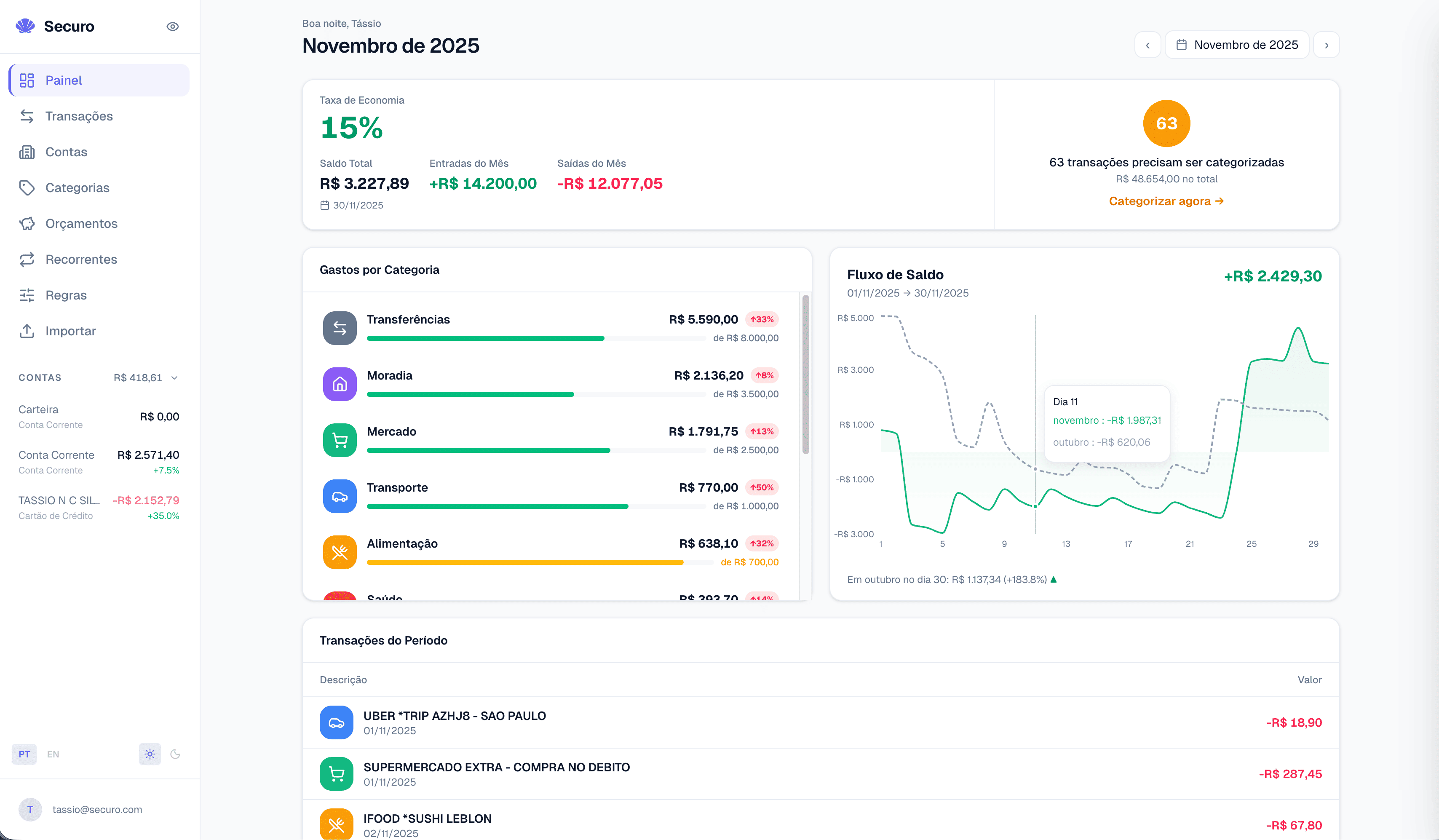 Como subi o Securo (finanças self-hosted) no Coolify e onde eu travei