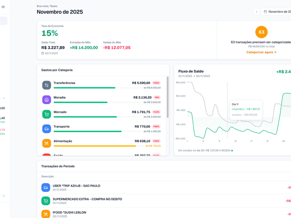 Image of: Como subi o Securo (finanças self-hosted) no Coolify e onde eu travei
